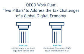 OECD Global minimum tax and India