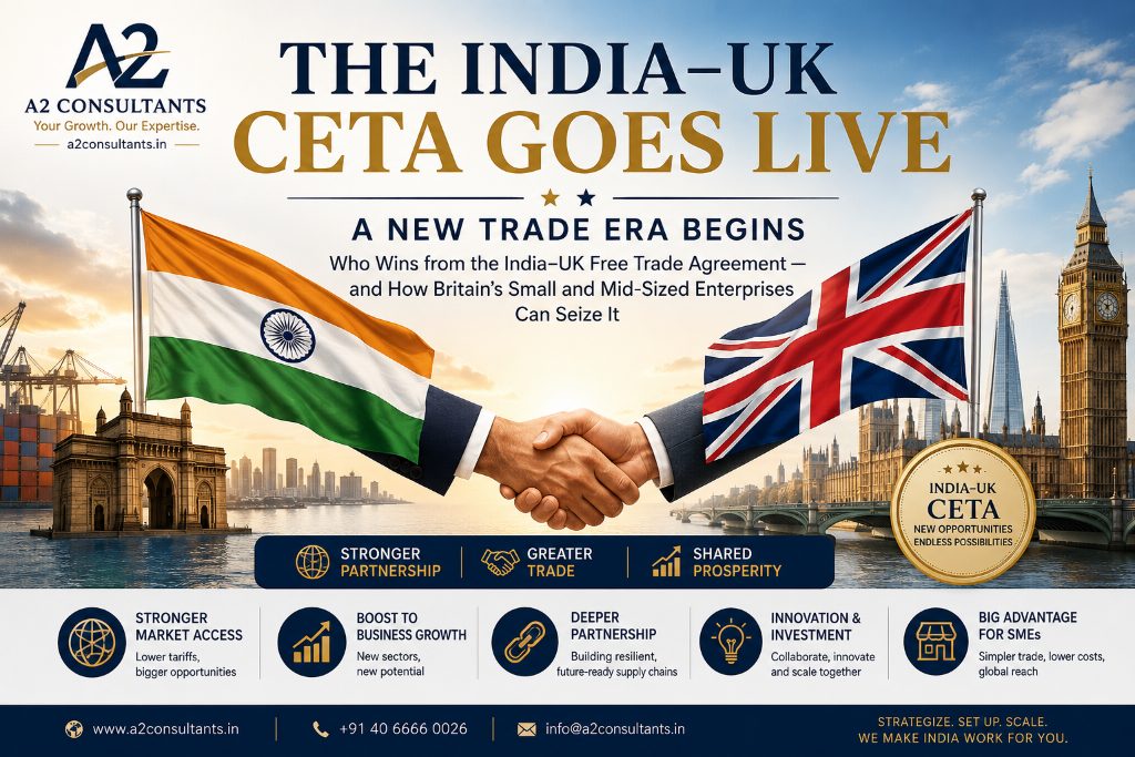 India UK CETA How UK Small and Mid-Sized Enterprises Can Seize It